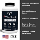 VitaFLUX for Men Supplement Pills 180-Count