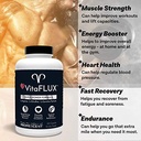 VitaFLUX for Men Supplement Pills 180-Count